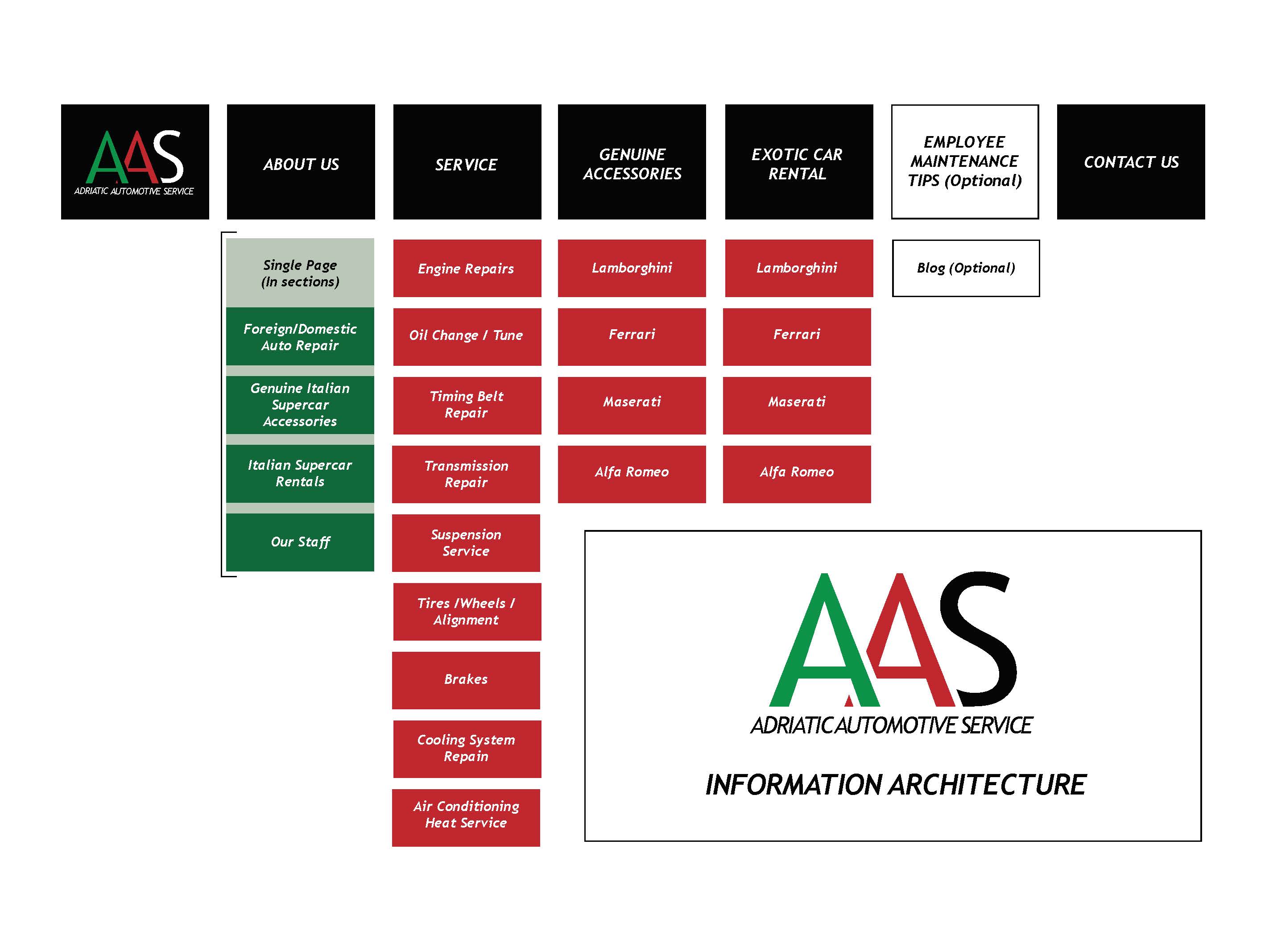 AAS Page 5